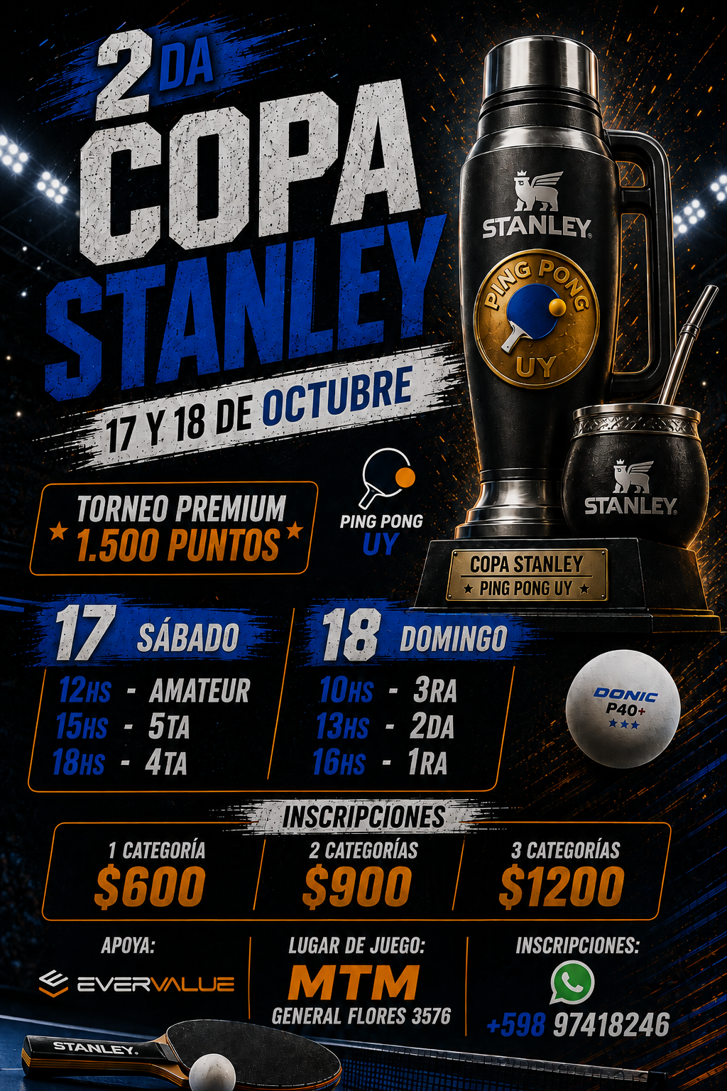 Se viene la 2da Copa Stanley!!!